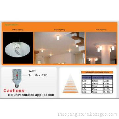 9w CBL replacements 3w LED Light bulb